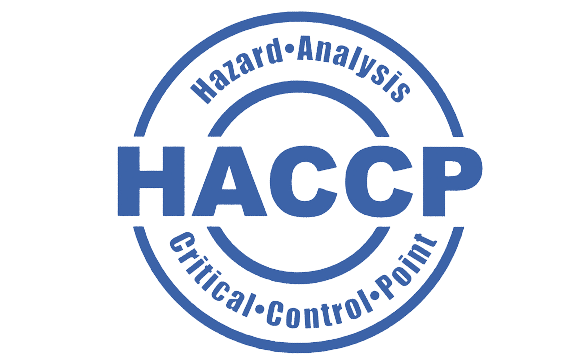 HACCP (Hazard Analysis and Critical Control Points)